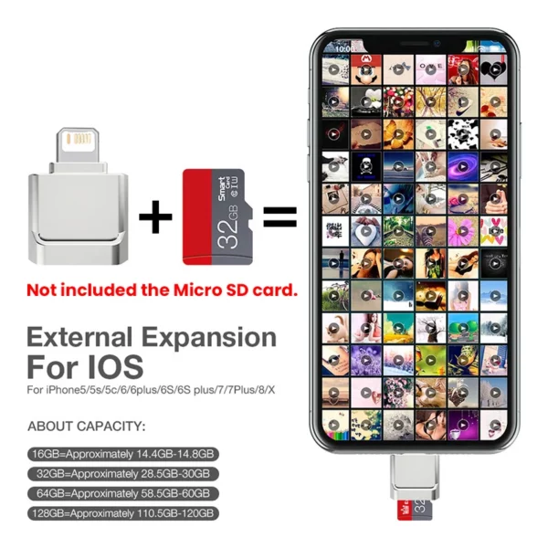 Mini adaptador de leitor de cartão micro sd tf para iphone - Image 3